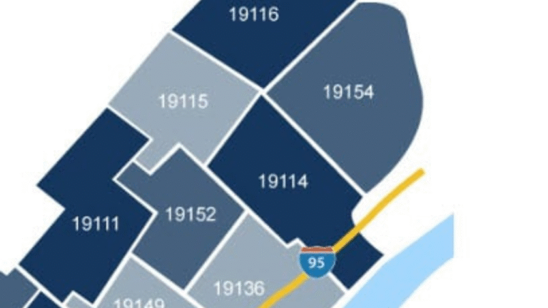 zip codes for philly​