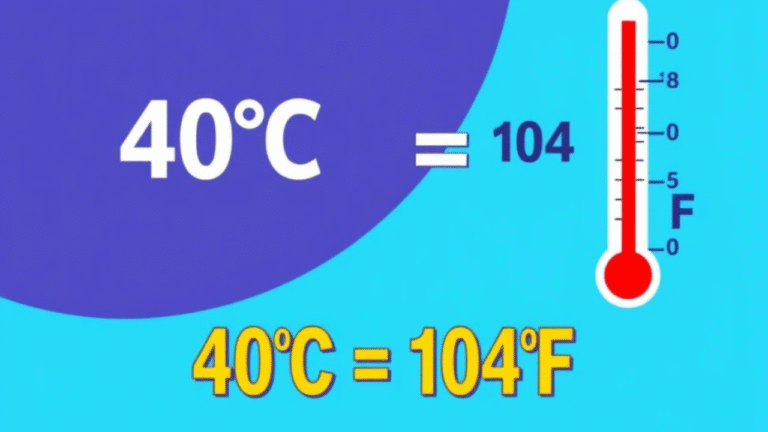40 degrees c to f​